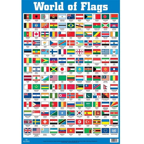 Printable Flags Of The World Pdf